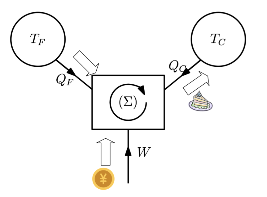image-20231128215747832