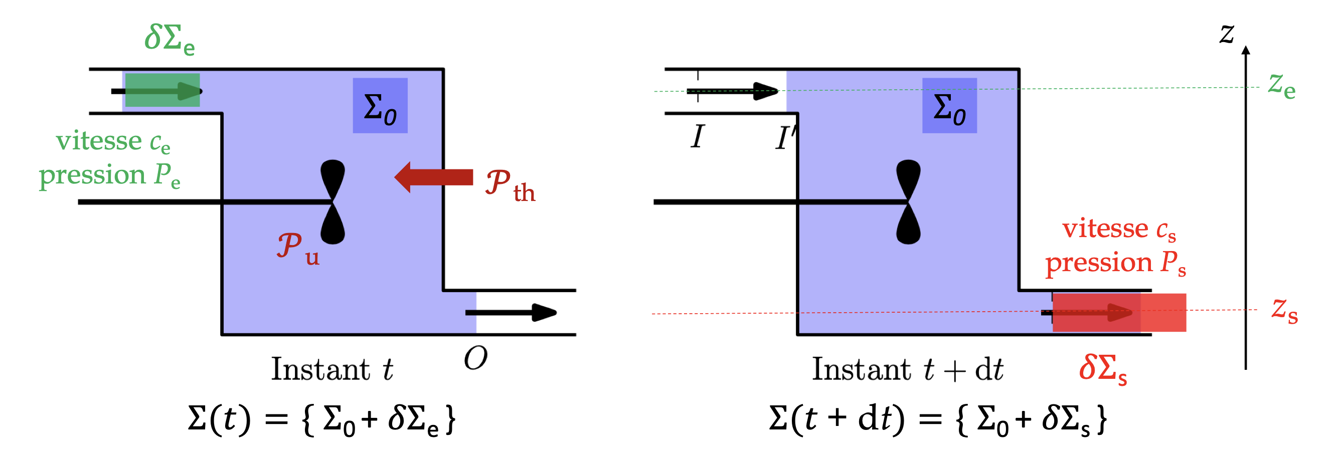 image-20231129194953917