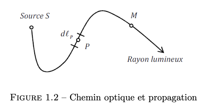 image-20240225132305310