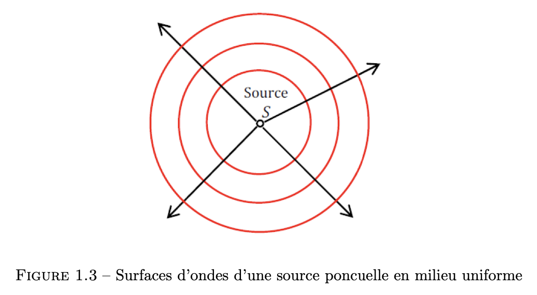 image-20240225135857419