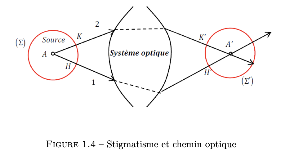 image-20240225140048383