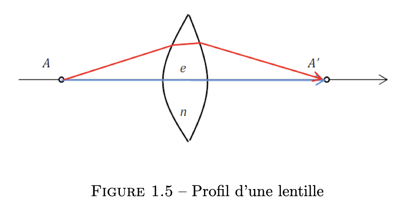 image-20240225140358168